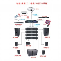 數字私人定制影院系統圖