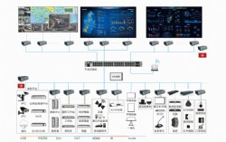 系統應用服務器及軟件    KD-MT600/S